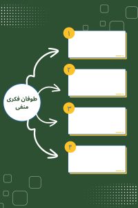 طوفان فکری منفی