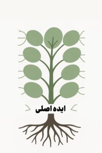 درخت تفکر