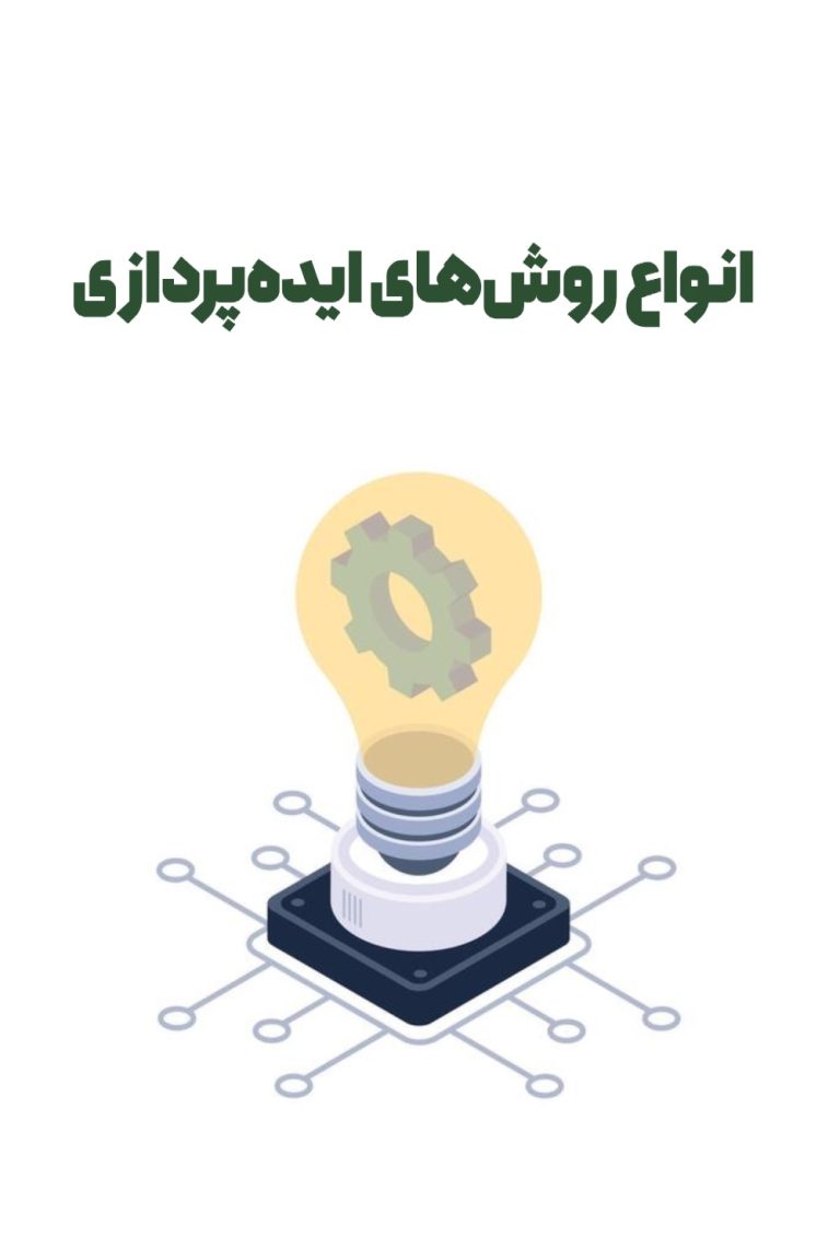 ایده‌پردازی