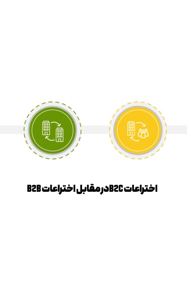 اختراعات B2C در مقابل B2B