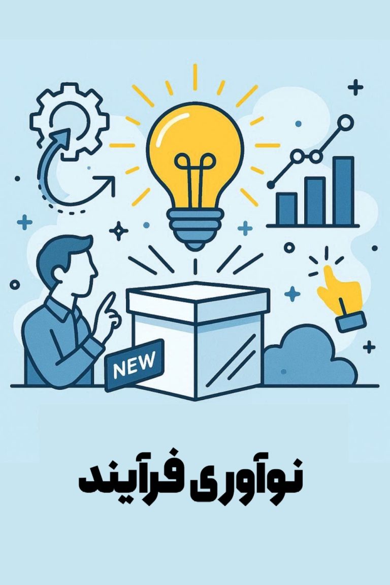 نوآوری فرآیند