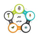 تفکر طراحی