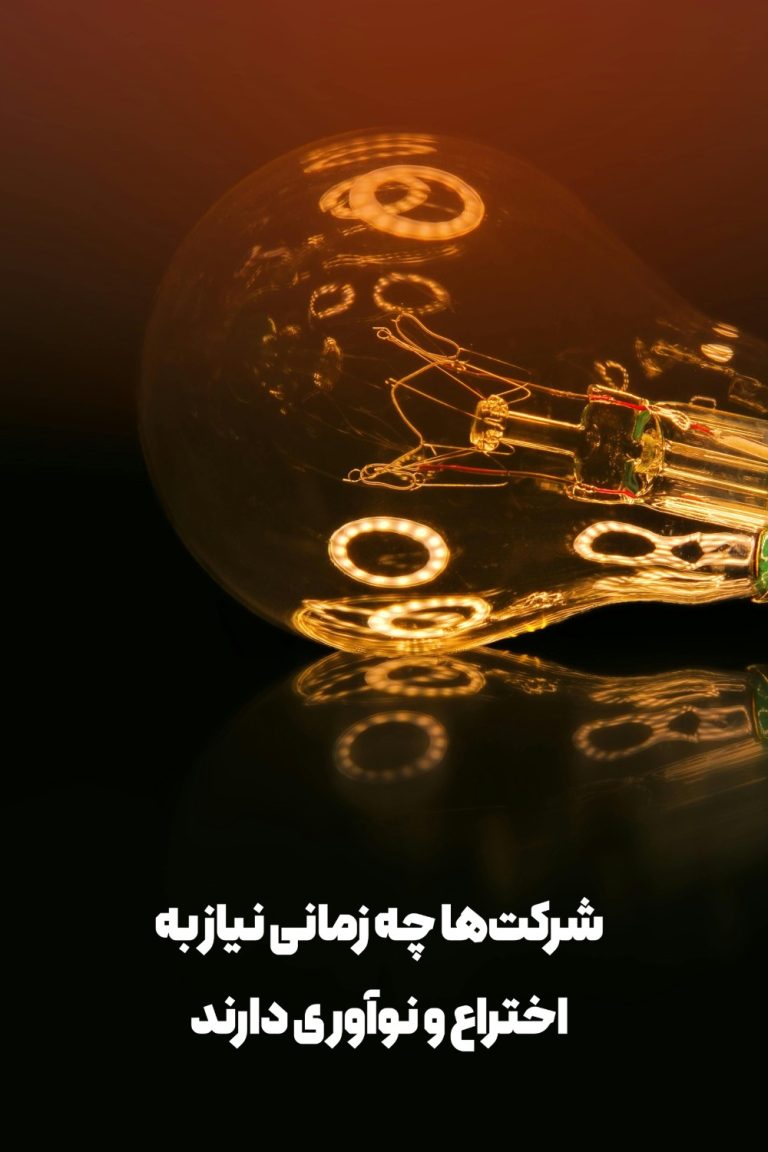 اختراع شرکتها