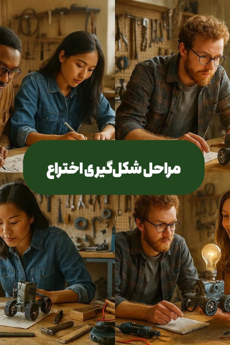 مراحل شکل گیری اختراع