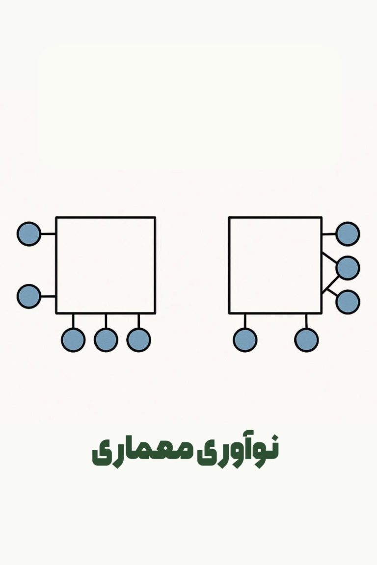 نوآوری معماری