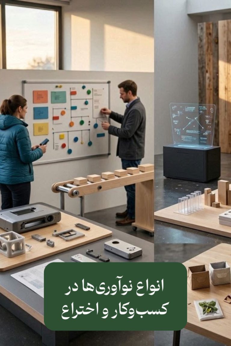 انواع نوآوری