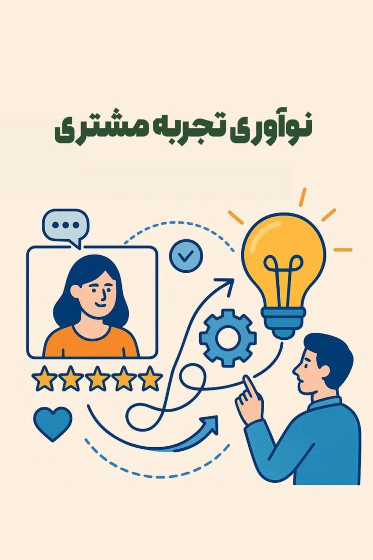نوآوری تجربه مشتری