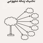 تکنیک پنکه مفهومی