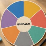 تمرین اسکمپر