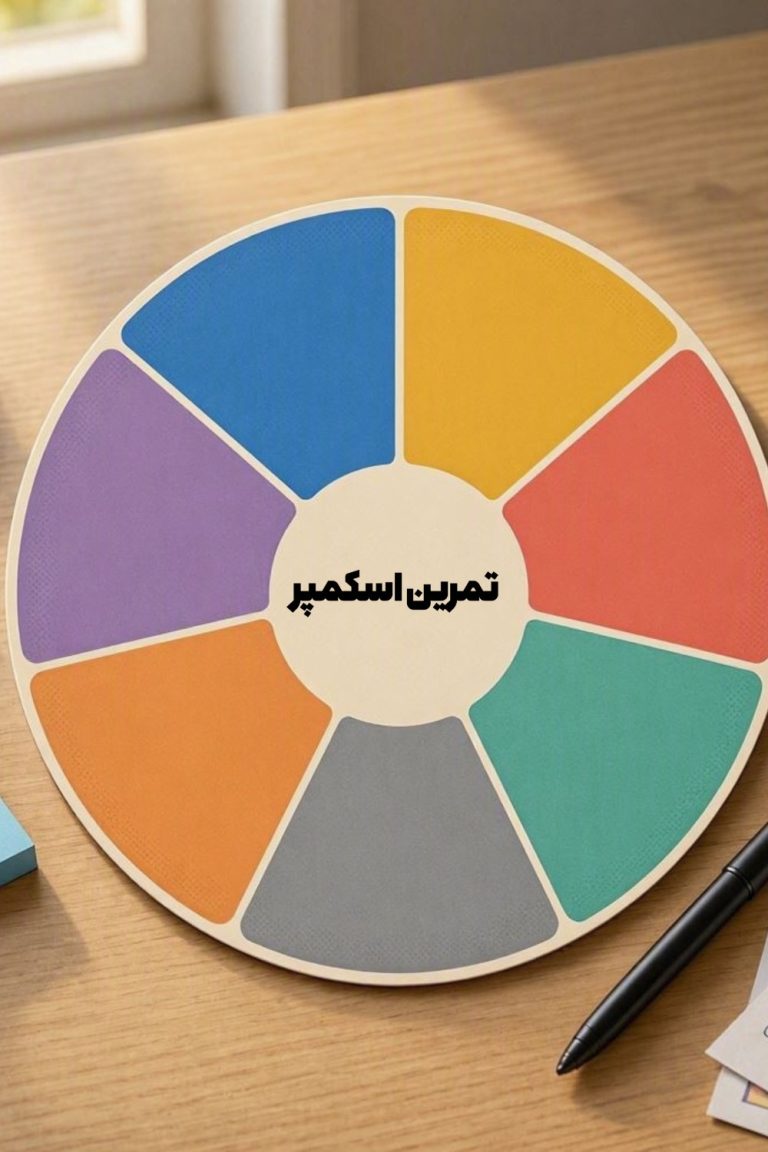 تمرین اسکمپر
