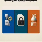 تفاوت پتنت، راز تجاری و طرح صنعتی چیست؟