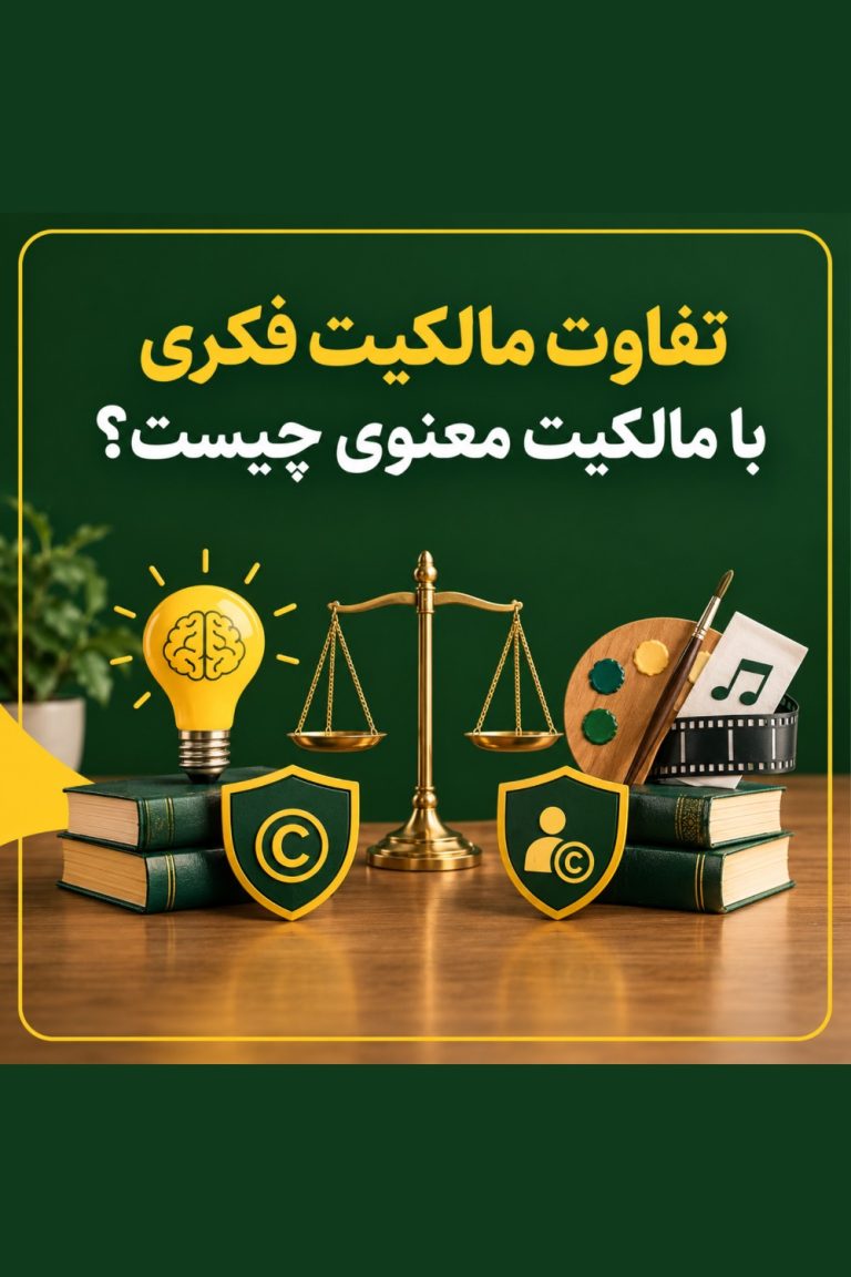 مالکیت فکری