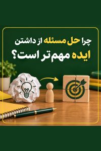 حل مسئله